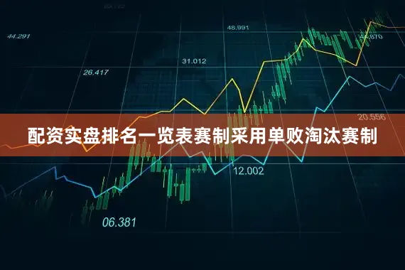 配资实盘排名一览表赛制采用单败淘汰赛制