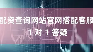 配资查询网站官网搭配客服 1 对 1 答疑
